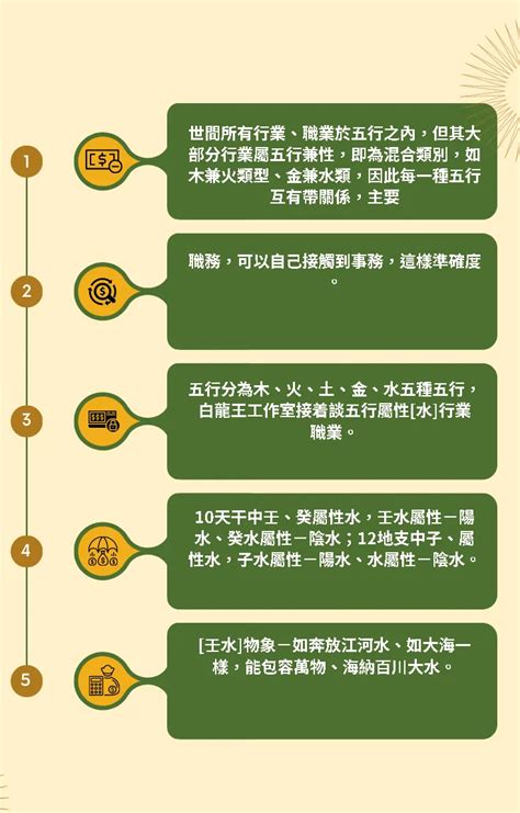 五行 水 行業|【屬水】揭秘：五行屬水性格、生財秘訣與適合行業